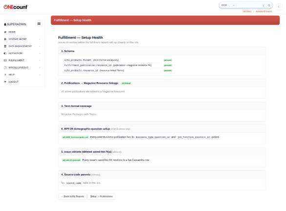 fulfillment-magazine-setup-howto_c49bbf68761179b0.png
