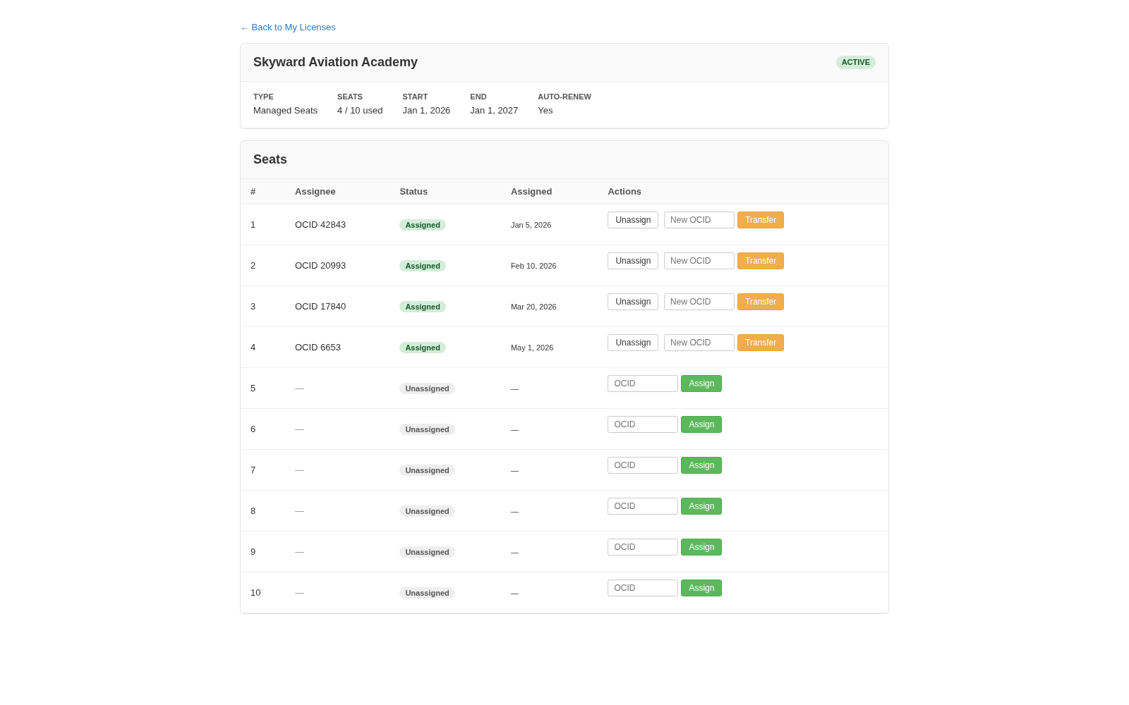 fulfillment-group-bulk-licenses_fe51b9919ebd7117.png